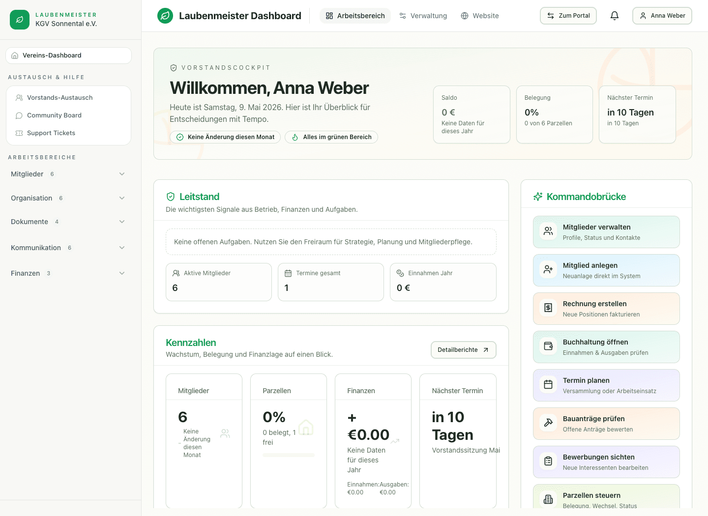 Laubenmeister Dashboard mit Leitstand und Kennzahlen