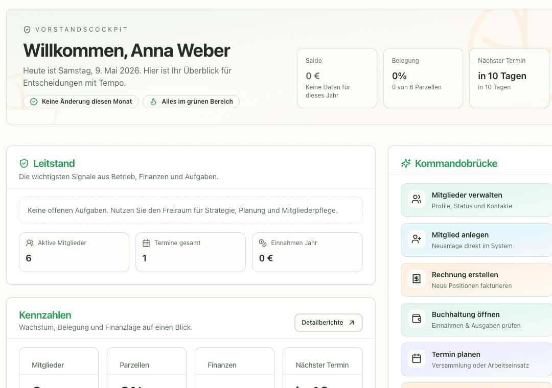 Laubenmeister Ansicht Dashboard
