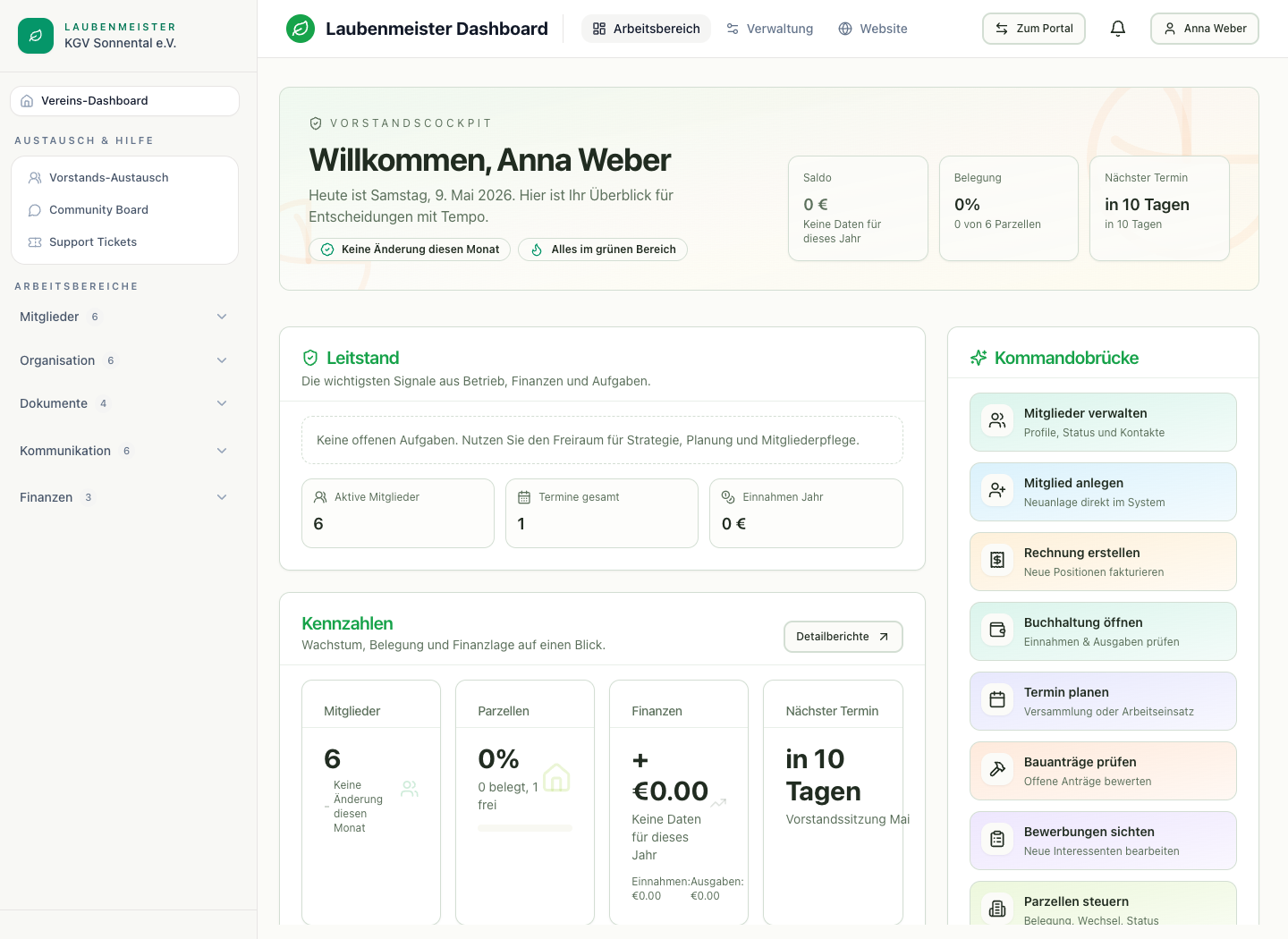 Laubenmeister Dashboard mit Leitstand und Kennzahlen